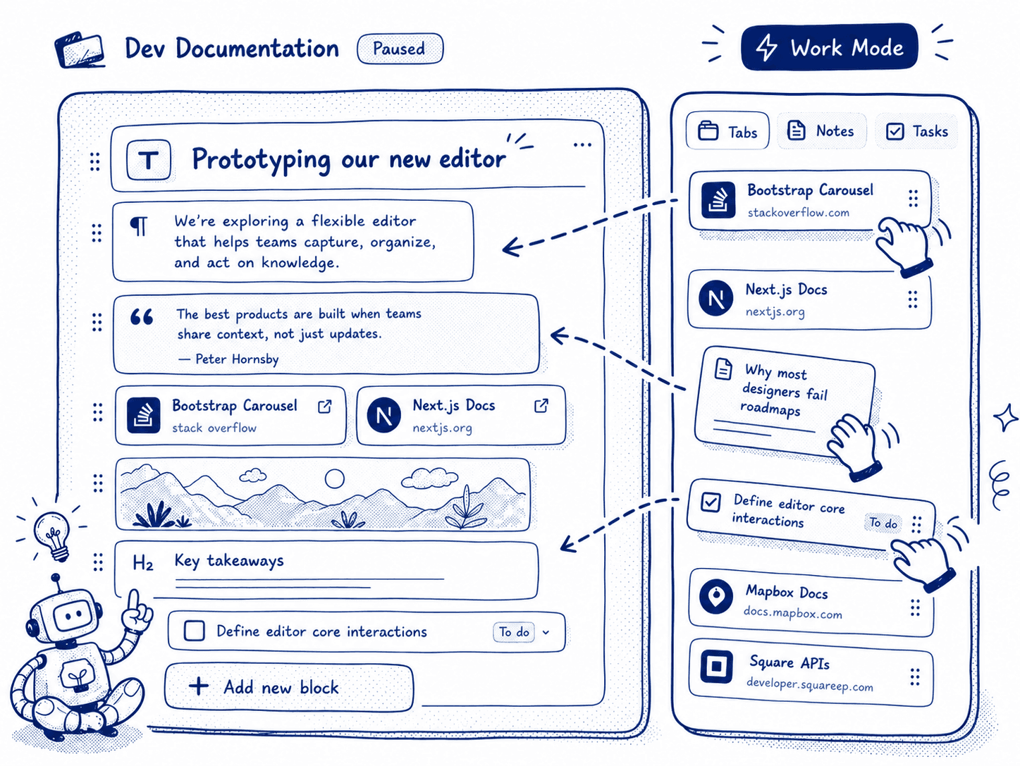 TabiTabs Work Mode showing tabs, notes, tasks, and sources in one focused canvas.